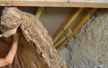 Slockavullin pitched roof insulation costs